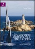 La pianificazione strategica per il family business. Mappa strategica e balanced scorecard