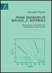 Phase diagrams of REFeAsO1-xFx materials. Macroscopic and nanoscopic experimental investigation