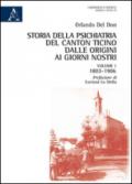 Storia della psichiatria del Canton Ticino dalle origini ai giorni nostri: 1