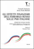 Gli effetti finanziari dell'embargo russo sulle PMI italiane. Scenari per un nuovo sviluppo. Rapporto di ricerca presentato al 4° forum Italia-Russia (Milano, 2014)