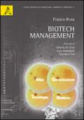 Biotech management