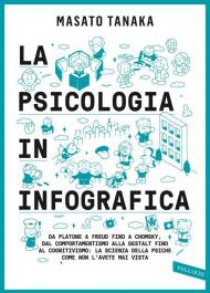 La psicologia in infografica. Da Platone a Freud fino a Chomsky, dal comportamentismo alla Gestalt fino al cognitivismo: la scienza della psiche come non l'avete mai vista. Ediz. illustrata