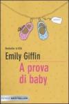 A prova di baby