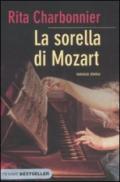 La sorella di Mozart