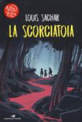 La scorciatoia