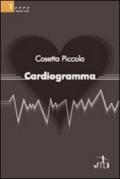 Cardiogramma