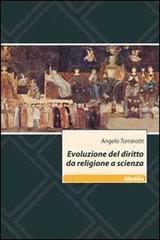 Evoluzione del diritto da religione a scienza