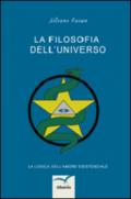 La filosofia dell'universo