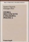 Storia dei concetti e filosofia politica