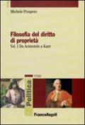 Filosofia del diritto di proprietà. 1.Da Aristotele a Kant