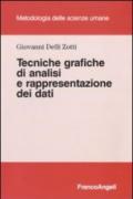 Tecniche grafiche di analisi e rappresentazione dei dati