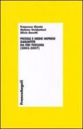 Piccole e medie imprese garantite da Fidi Toscana (2003-2007)