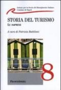 Storia del turismo. Le imprese