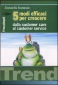 Cinque modi efficaci per crescere. Dalla customer care al customer service