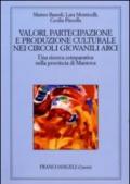 Valori, partecipazione e produzione culturale nei circoli giovanili Arci. Una ricerca comparativa nella provincia di Mantova