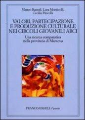 Valori, partecipazione e produzione culturale nei circoli giovanili Arci. Una ricerca comparativa nella provincia di Mantova