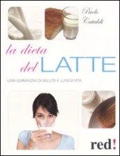 La dieta del latte. Una garanzia di salute e lunga vita