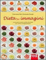 Dieta per immagini