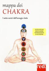 Mappa dei chakra. I setti centri dell'energia vitale