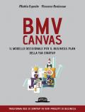 BMV Canvas modello. Il modello decisionale per il business plan della tua startup