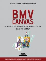 BMV Canvas modello. Il modello decisionale per il business plan della tua startup