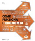 Come funziona l'economia. I fatti spiegati visivamente