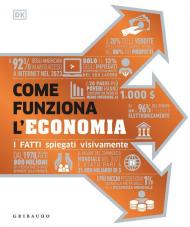 Come funziona l'economia. I fatti spiegati visivamente