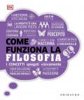 Come funziona la filosofia. I concetti spiegati visivamente