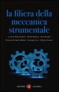 La filiera della meccanica strumentale