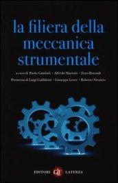 La filiera della meccanica strumentale