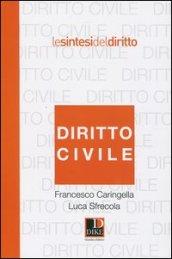 Diritto civile