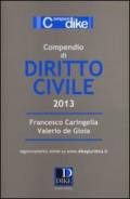 Compendio di diritto civile