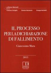 Il processo per la dichiarazione di fallimento