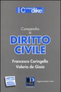 Compendio di diritto civile