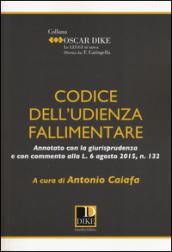 Codice dell'udienza fallimentare