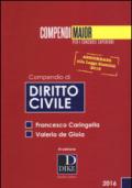 Compendio di diritto civile