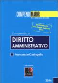 Compendio di diritto amministrativo