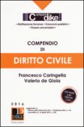 Compendio di diritto civile. Ediz. minore