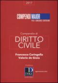 Compendio di diritto civile