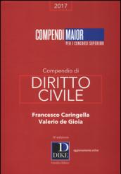 Compendio di diritto civile