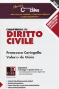 Compendio di diritto civile. Ediz. minore