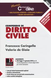 Compendio di diritto civile. Ediz. minore