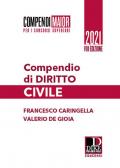 Compendio di diritto civile