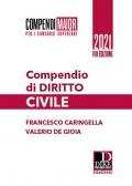 Compendio di diritto civile