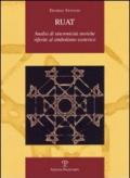 Ruat. Analisi di sincronicità storiche riferite al simbolismo esoterico
