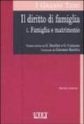 Il diritto di famiglia: 1