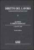 Diritto del lavoro: 1