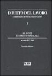 Diritto del lavoro: 1