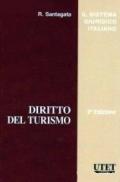 Diritto del turismo