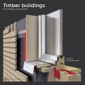 Timber buildings low-energy constructions